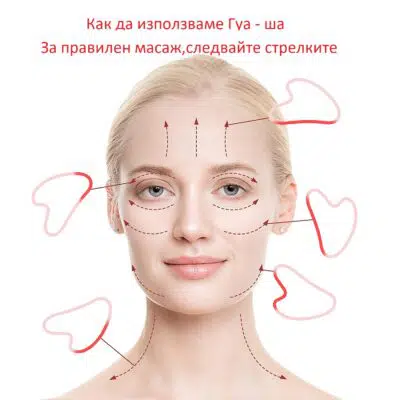 Как да използваме гуа ша
