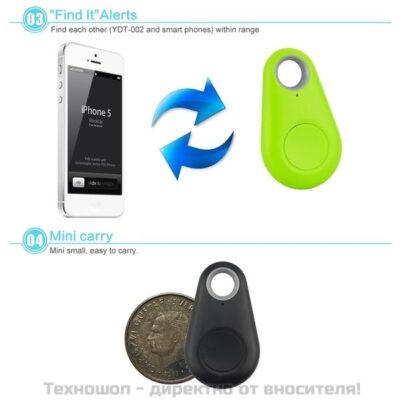 Мини gps тракер