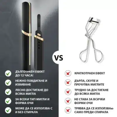 Извивачка За Мигли